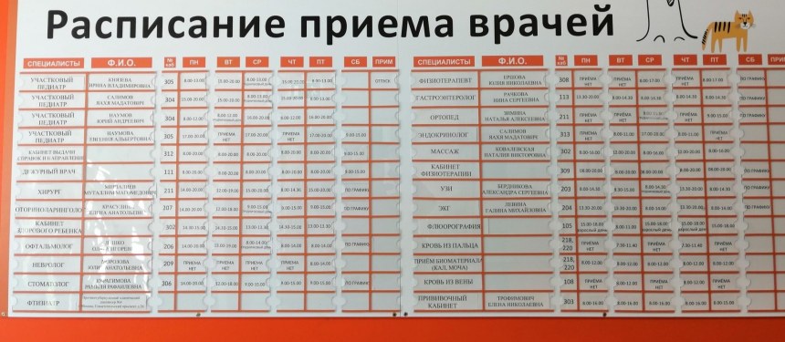 Расписание приема врачей