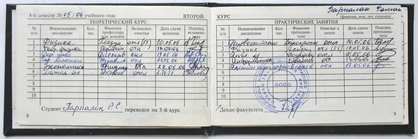Зачетная книжка с оценками
