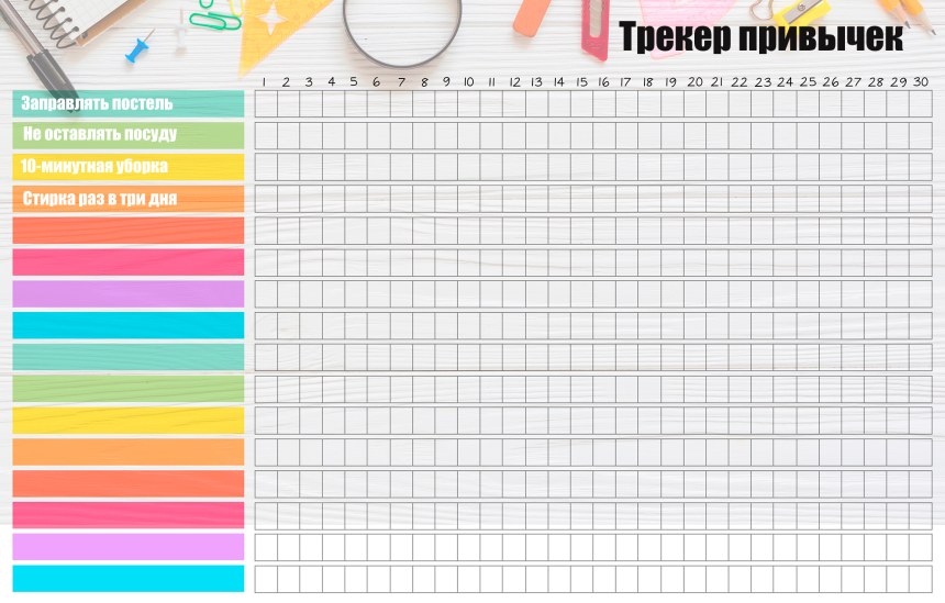 Трекер привычек