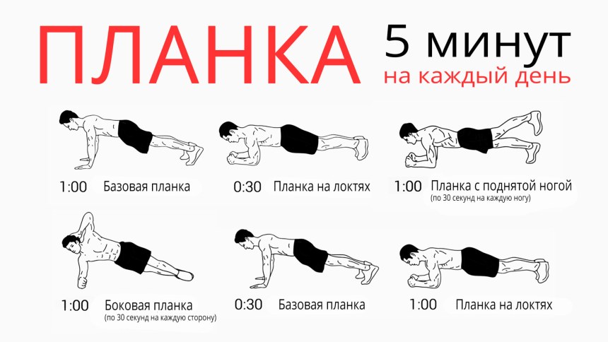 Планка для похудения живота для начинающих