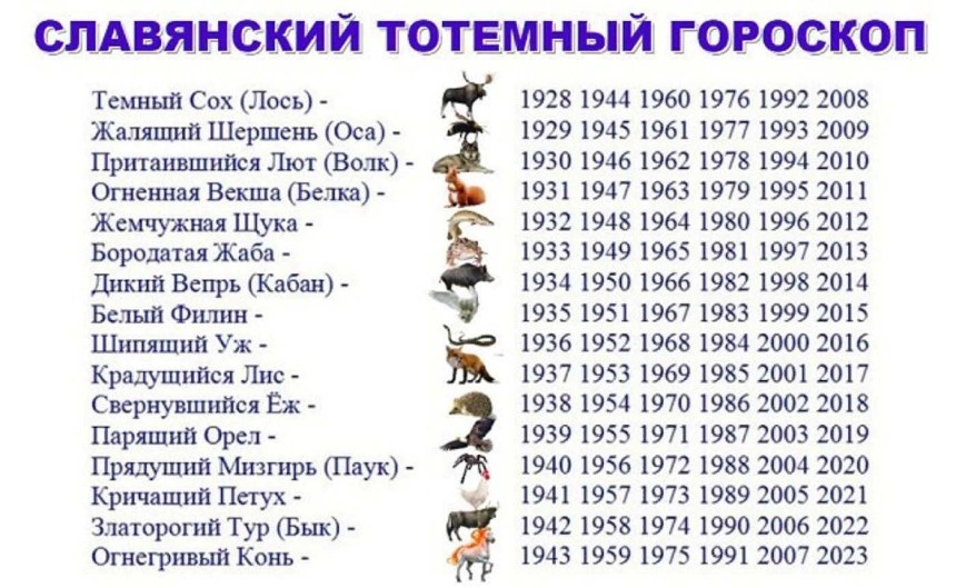 Символ года по славянскому календарю