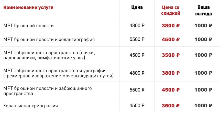 Расценки на мрт