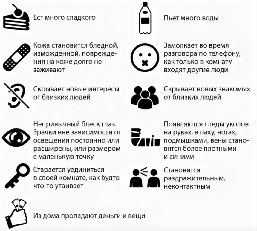 Признаки что человек наркоман