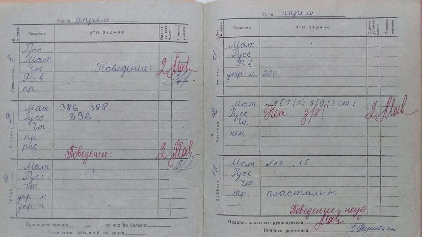 Двойка в дневнике