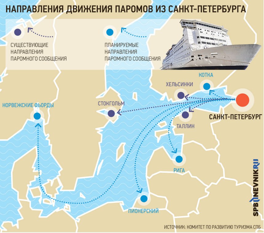 Паром до Калининграда