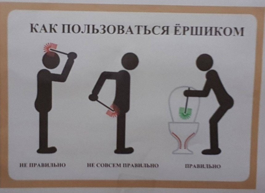 Как пользоваться ершико